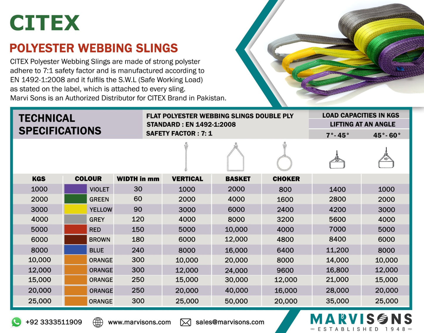 10 Ton Flat Polyester Webbing Sling Citex Holland