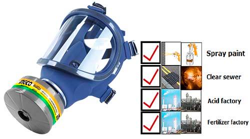 Ingco Respirator (Including one cartridge) | HRS12 Ingco