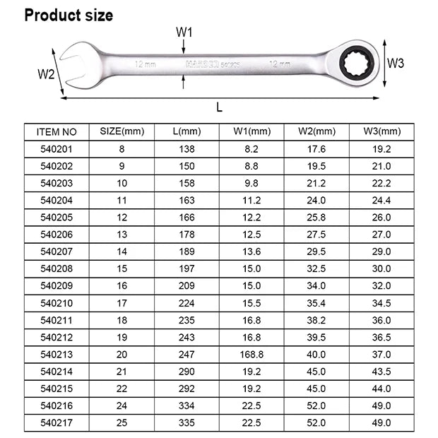 Harden Fixed Ratchet Combination Wrench (8mm-25mm) | 540201 To 540232