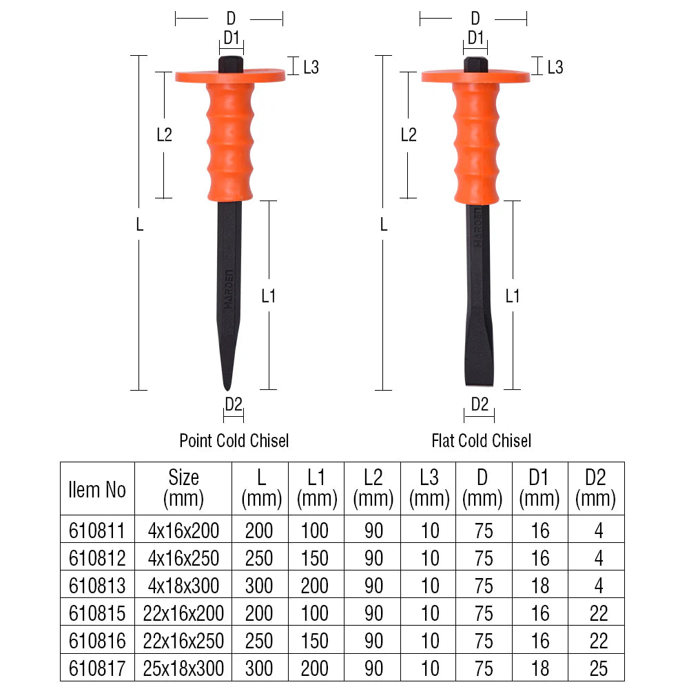 Harden-Point-Cold-Chisel-marvisons-4